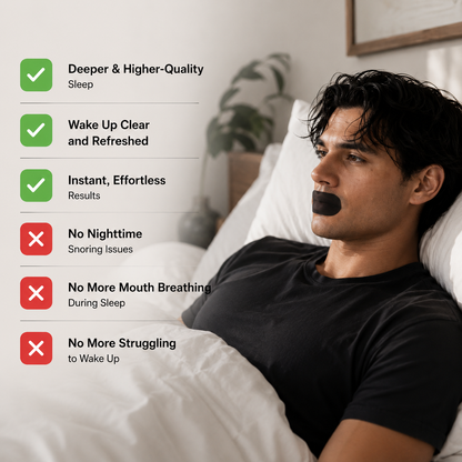 Aurora Mouth Tape
