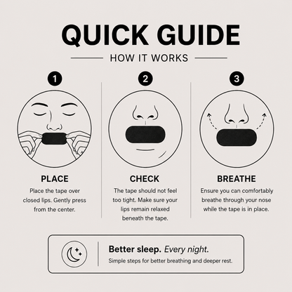 Aurora Mouth Tape